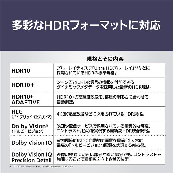 4K有機ELテレビ Panasonic VIERA TV 77Z93A セール中 VIERA Zシリーズ 公式店 パナソニック テレビ TV-77Z93A 4K 有機