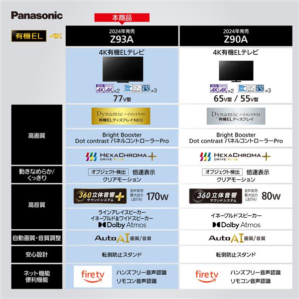 Panasonic 4K有機ELテレビ VIERA(ビエラ) 77V型☆一部地域見積
