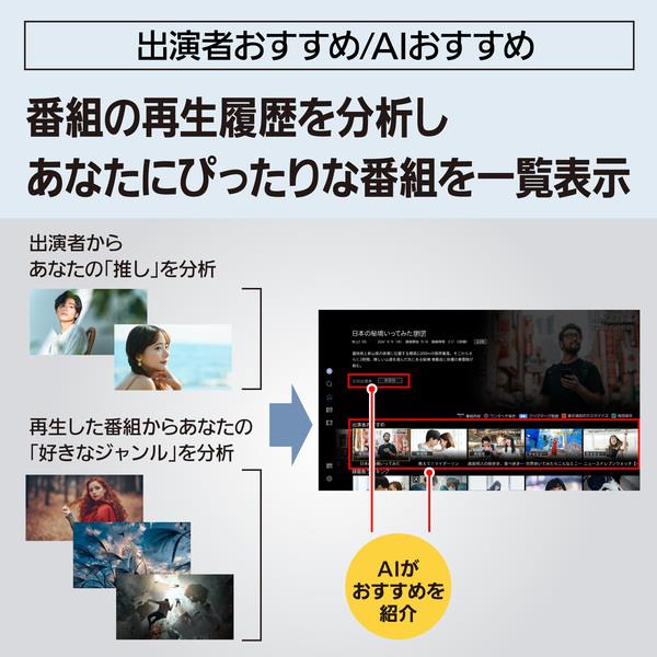 Panasonic DMR-4X1003 4K全自動ブルーレイディスクレコーダー Panasonic DMR-4X1003 4K全自動ブルーレイディスクレコーダー