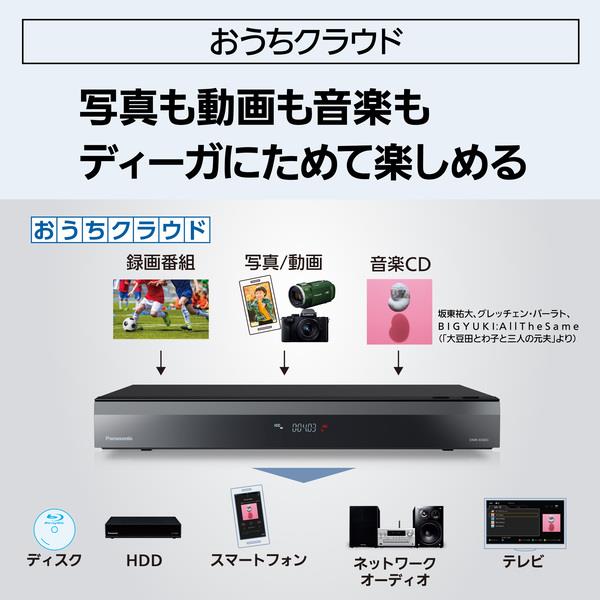 Panasonic DMR-4X403 4K全自動ブルーレイディスクレコーダーDIGA(ディーガ) 4TBHDD内蔵 | ノジマオンライン