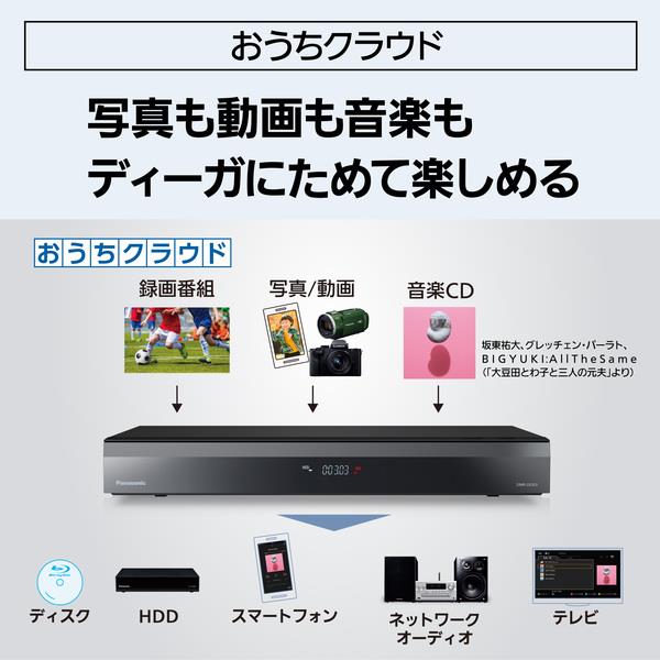 Panasonic DMR-2X303 全自動ブルーレイディスクレコーダーDIGA(ディーガ) 3TBHDD内蔵 | ノジマオンライン