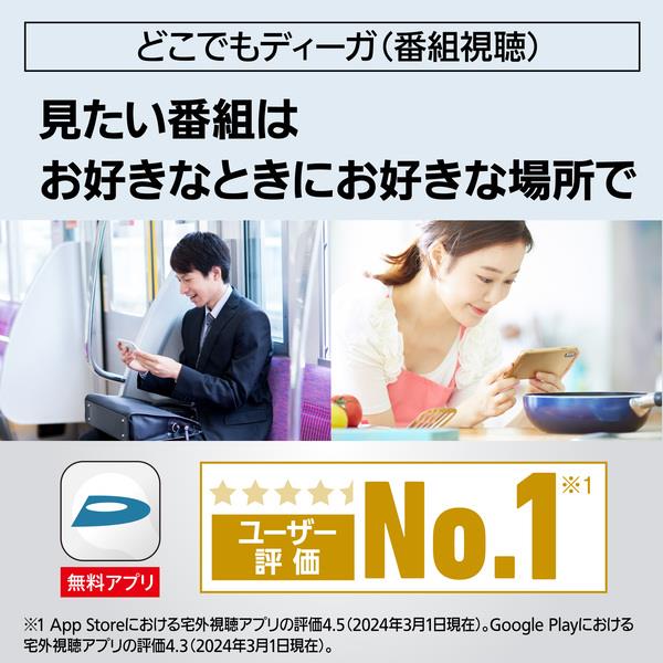Panasonic DMR-2X203 全自動ブルーレイディスクレコーダーDIGA