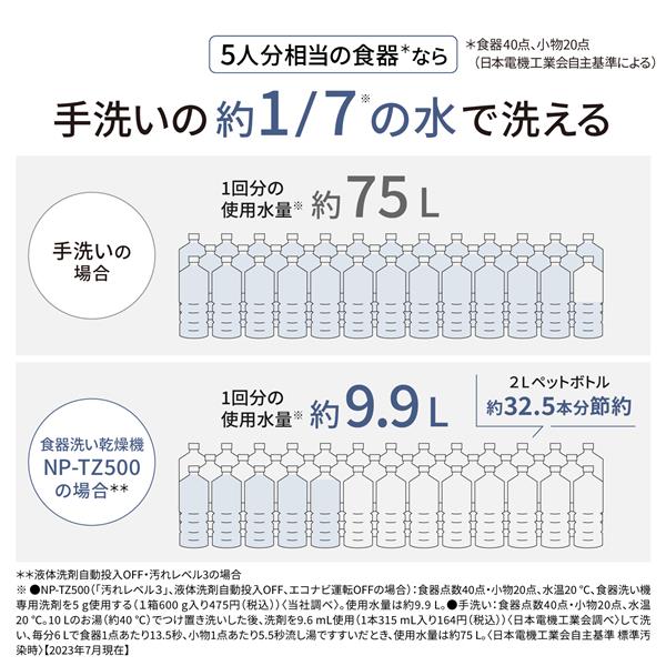 Panasonic 食器洗い乾燥機【洗剤自動投入/ナノイー X/ストリーム除菌