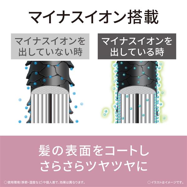 Panasonic くるくるドライヤー イオニティ 【ブラシ1本/マイナスイオン