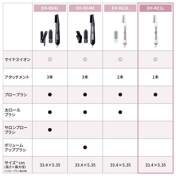 Panasonic EH-KE1L-W くるくるドライヤー イオニティ 【ブラシ1