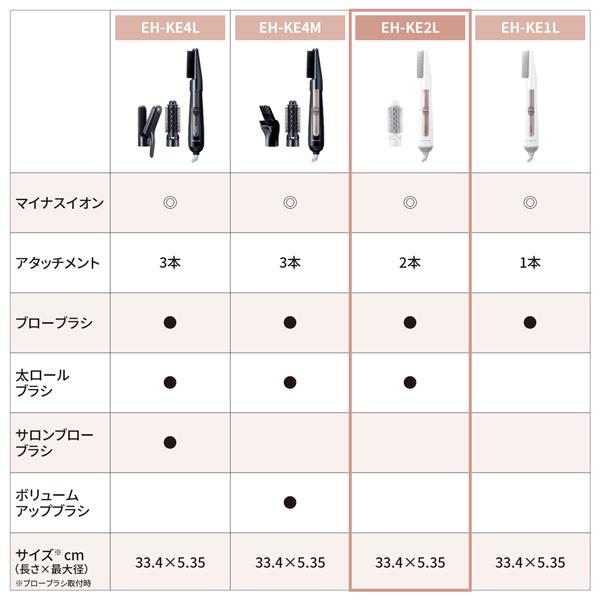 Panasonic くるくるドライヤー イオニティ 【ブラシ2本/マイナスイオン