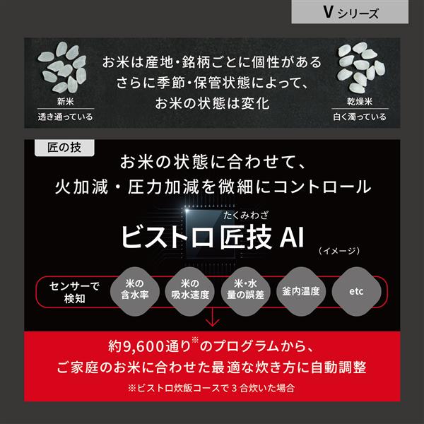 Panasonic 可変圧力IH炊飯器 Bistro ビストロ Vシリーズ 1升 ライト