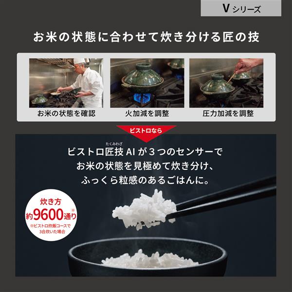 Panasonic 可変圧力IH炊飯器 Bistro ビストロ Vシリーズ 1升