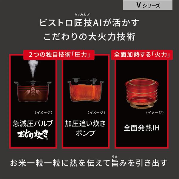 Panasonic SR-V10BB-H 可変圧力IH炊飯器 Bistro ビストロ V