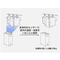 Panasonic 衣類乾燥除湿機【エコ・ハイブリッド式/～27畳/除湿能力10.5