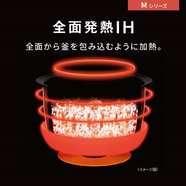 Panasonic SR-M10B-W 可変圧力IH炊飯器 おどり炊き 5.5合