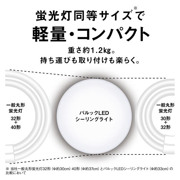 Panasonic パルックLEDシーリングライト LERC08D2 | ノジマオンライン