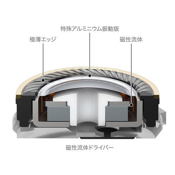 Technics EAH-AZ100-K 完全ワイヤレスイヤホン/Bluetooth/ノイズ Technics EAH-AZ100-K 完全ワイヤレスイヤホン/Bluetooth/ノイズ