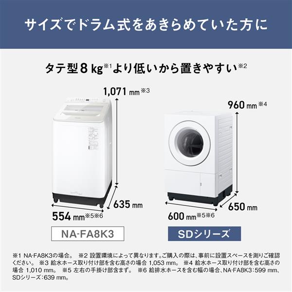 Panasonic NA-SD10UAL-W ドラム式洗濯乾燥機 洗濯10kg 乾燥5kg 左開き マットホワイト ☆大型配送対象商品 |  ノジマオンライン