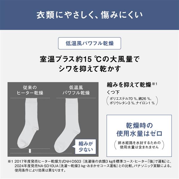 Panasonic ドラム式洗濯乾燥機 洗濯10kg 乾燥5kg 左開き マット