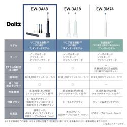 Panasonic EW-DA48 電動歯ブラシ本体 パナソニック Panasonic 電動歯ブラシ ［ドルツ /音波振動式