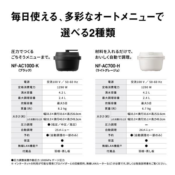 Panasonic NF-AC700-H オートクッカー Bistro 自動調理鍋 ライト