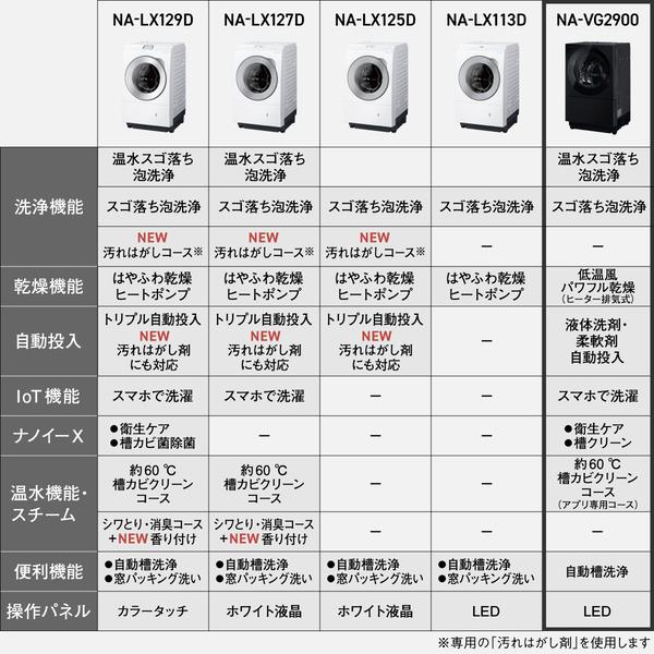Panasonic NA-VG2900L-K ドラム式洗濯乾燥機 左開き スモーキー Panasonic NA-VG2900L-K ドラム式洗濯乾燥機 左開き スモーキー