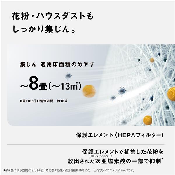 Amazon | パナソニック ジアイーノ ホワイト F-ML4000B-W ~18畳