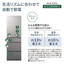 Panasonic 冷蔵庫 [AIエコナビ][奥まで見えるフルオープン]【5ドア/左