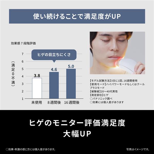 Panasonic スムースエピ ES-WG0B-H [グレー]　新品未開封 パナソニック 光エステ ES-WG0B-H グレー｜買取価格 - リファン