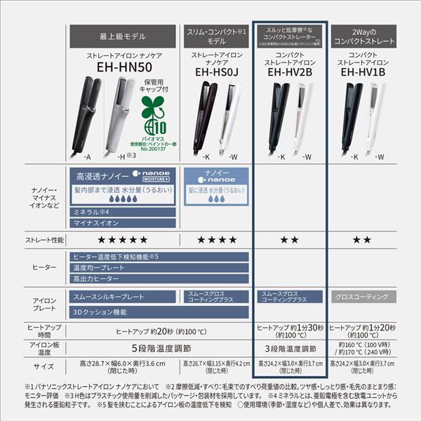 Panasonic EH-HV2B-K コンパクトストレートアイロン[コンパクト