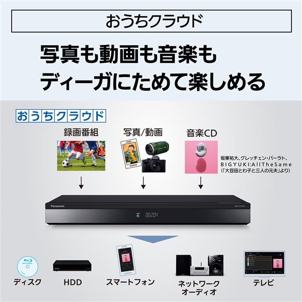 Panasonic DMR-4TS204 4KブルーレイディスクレコーダーDIGA(ディーガ) 地上 BS・CS チューナー内蔵 2TBHDD内蔵 |  ノジマオンライン