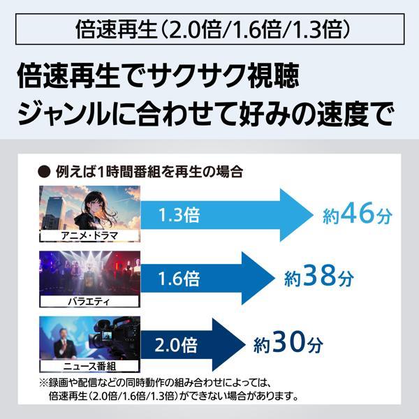 Panasonic ブルーレイディスクレコーダーDIGA(ディーガ) 1TBHDD内蔵