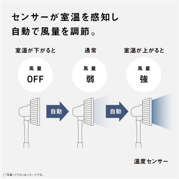Panasonic DCリビング扇風機 F-C339C-W | ノジマオンライン