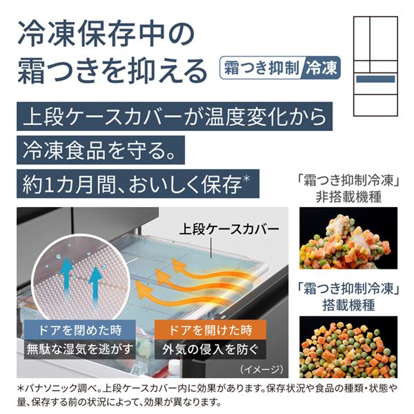 Panasonic 冷凍冷蔵庫　保証期間　3段ゴミ箱おまけ　引取り限定 Panasonic 冷蔵庫 ナノイーX 6ドア 観音開き 650L ミスティスチール