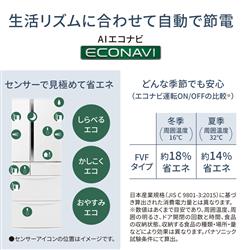 Panasonic 冷蔵庫 6ドア 観音開き 451L ハーモニーホワイト ☆大型配送