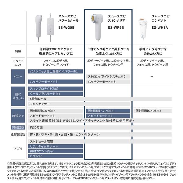 Panasonic ES-WP9B-H スムースエピ スキンクリア ムダ毛ケア
