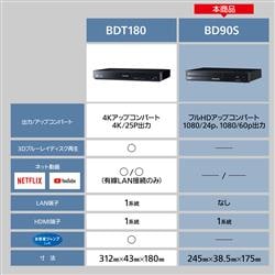 パナソニック ブルーレイディスクプレーヤー DMP-BD90S-K | ノジマ パナソニック ブルーレイディスクプレーヤー DMP-BD90S-K | ノジマ