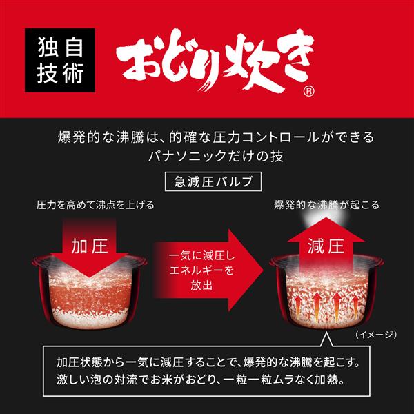 パナソニック 可変圧力IH炊飯器 5.5合 おどり炊き 備長炭釜 ブラック