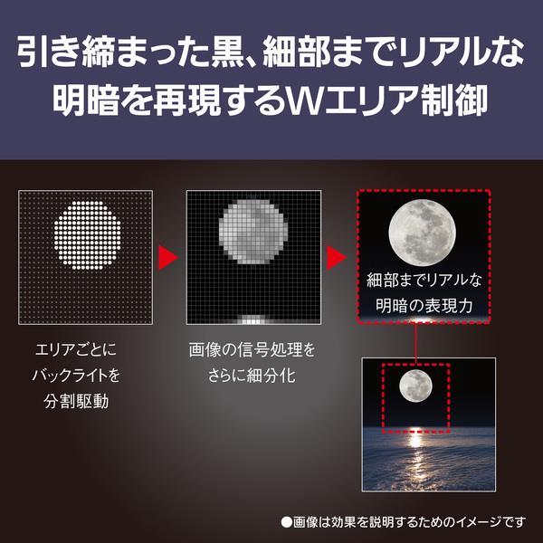 Panasonic 4K液晶テレビ VIERA(ビエラ) 75V型/miniLED/転倒防止