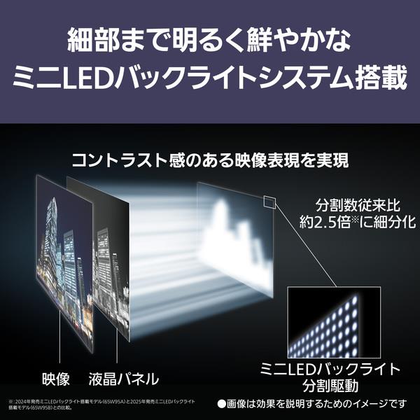 Panasonic 4K液晶テレビ VIERA(ビエラ) 65V型/miniLED/転倒防止 Panasonic 4K液晶テレビ VIERA(ビエラ) 65V型/miniLED/転倒防止
