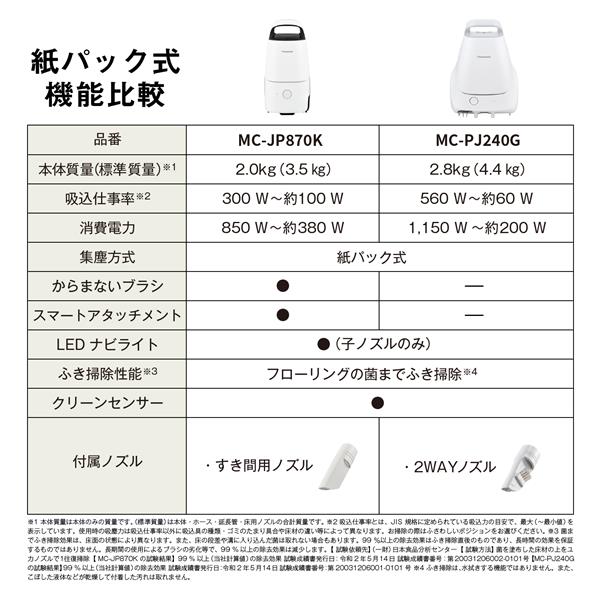 専用出品♪Panasonic MC-PJ240 パナソニック MC-PJ240G-W [ホワイト] 価格比較 - 価格.com