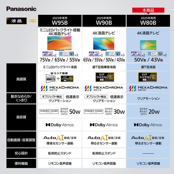 パナソニック 4K液晶テレビ VIERA(ビエラ) 50V型/firetv搭載 TV