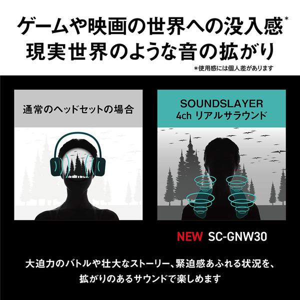 Panasonic ネックスピーカー Bluetooth対応 SC-GNW30 | ノジマオンライン
