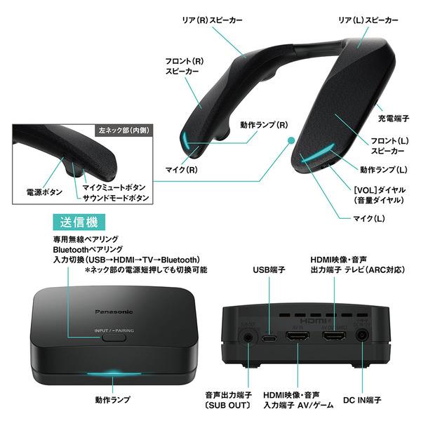 Panasonic ネックスピーカー Bluetooth対応 SC-GNW30 | ノジマ
