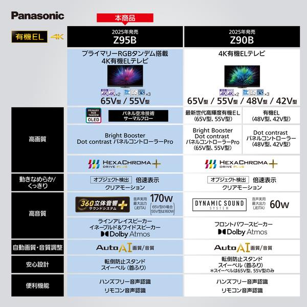 Panasonic 4K有機ELテレビ VIERA(ビエラ) 55V型/立体音響サウンド