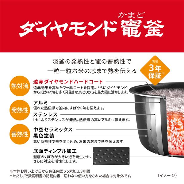 パナソニック 可変圧力IHジャー炊飯器[5.5合/ライトグレージュ] SR