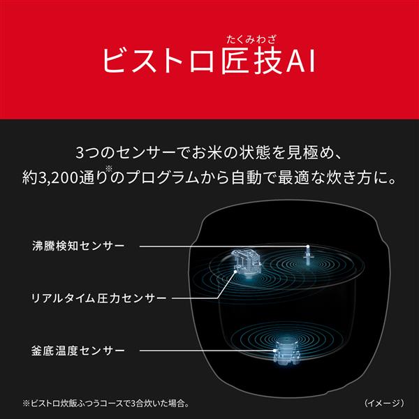 パナソニック 可変圧力IHジャー炊飯器[5.5合/ライトグレージュ] SR