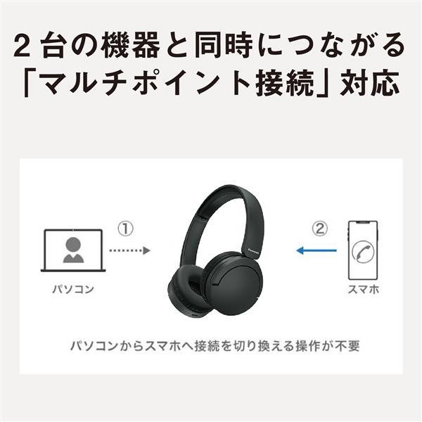 Panasonic ワイヤレスステレオヘッドホン Type-Cモデル ホワイト RB