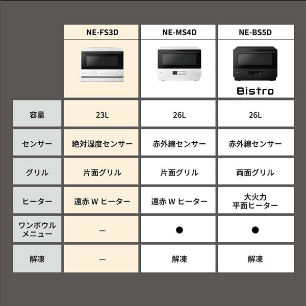 パナソニック オーブンレンジ [23L/ホワイト] NE-FS3D-W | ノジマ