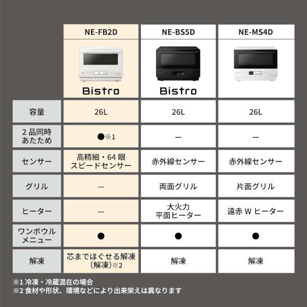 パナソニック 電子レンジ [26L/オフホワイト] NE-FB2D-W | ノジマ