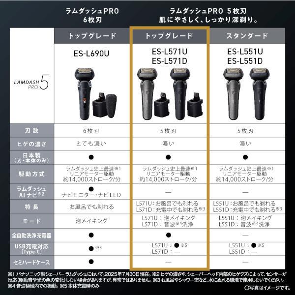 Panasonic メンズシェーバー/ラムダッシュPRO 5枚刃/マットブラック ES