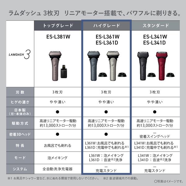 Panasonic メンズシェーバー/ラムダッシュ 3枚刃/ティールブルー ES