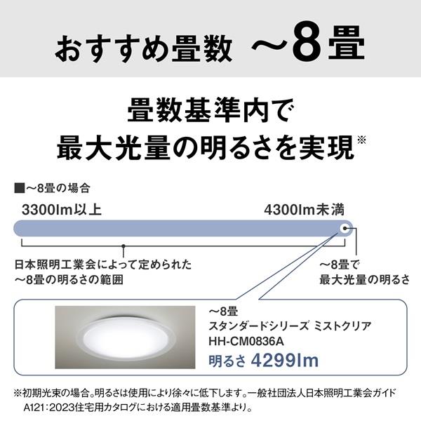 パナソニック パルック LEDシーリングライト スタンダード
