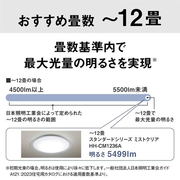 パナソニック パルック LEDシーリングライト スタンダードシリーズ